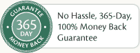 365-Day money-back policy